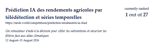 Certificat Zindi : Zoom387 actuellement classé 1 sur 27 au challenge de prédiction des rendements agricoles au Tchad